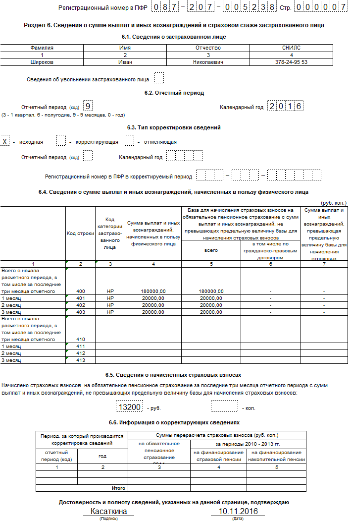 Пример заполнения РСВ-1 за 9 месяцев 2016 года